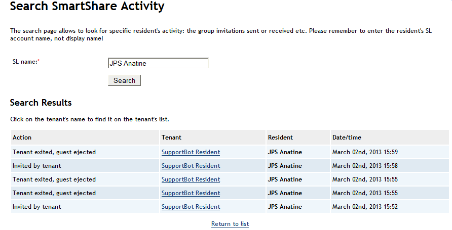 File:SSTIPanel2.png